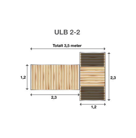 Brygga Ulpukka ULB 2-2